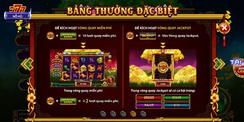 Bảng thưởng đặc biệt của game nổ hũ Cung Hỷ Phát Tài