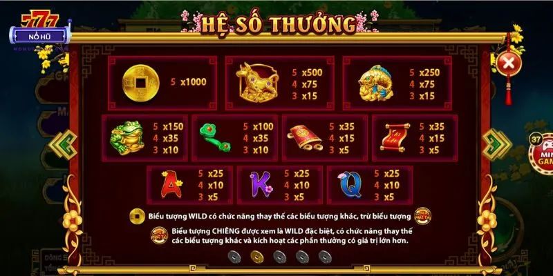 Hệ số thưởng các biểu tượng trong game nổ hũ Cung Hỷ Phát Tài