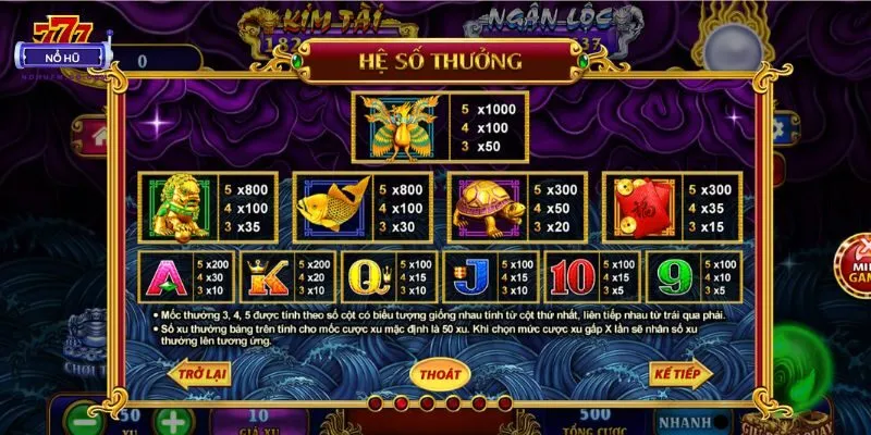 Hệ số thưởng các biểu tượng trong game nổ hũ Kho Tàng Ngũ Long