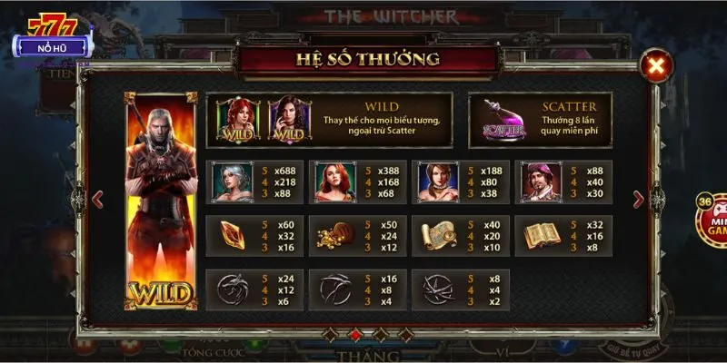 Hệ thống các biểu tượng trong game nổ hũ The Witcher