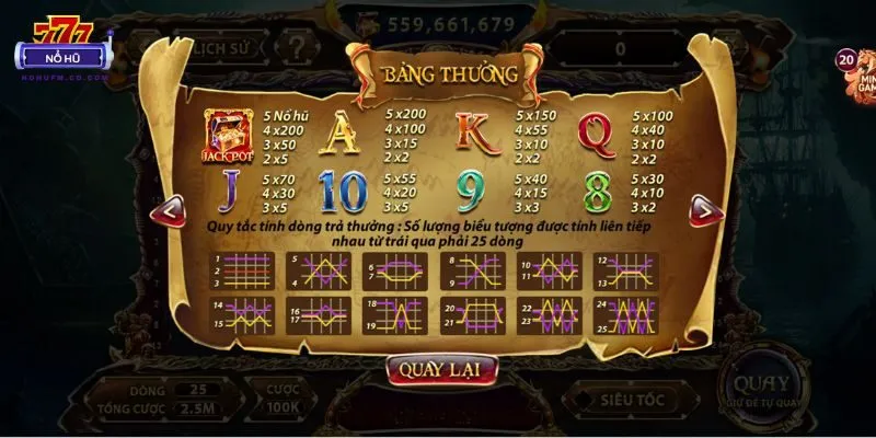 Hệ thống biểu tượng trong game nổ hũ Pirate King